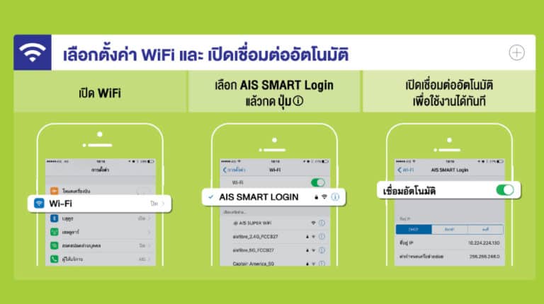 AIS Super WiFi อินเทอร์เน็ตไร้สายที่ให้ความเร็ว 1 Gbps